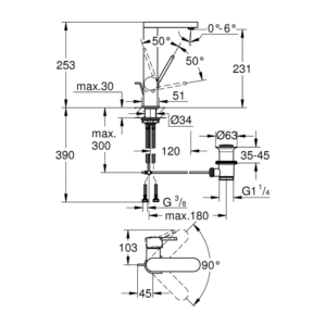 GROHE GROHE Plus 單槍面盆龍頭 L-Size 23851｜原廠尺寸圖